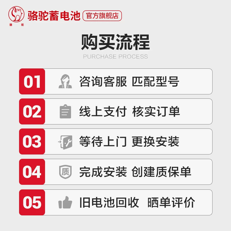 骆驼蓄电池58500适用五菱之光荣光鸿途野马48AH汽车电瓶 以旧换新