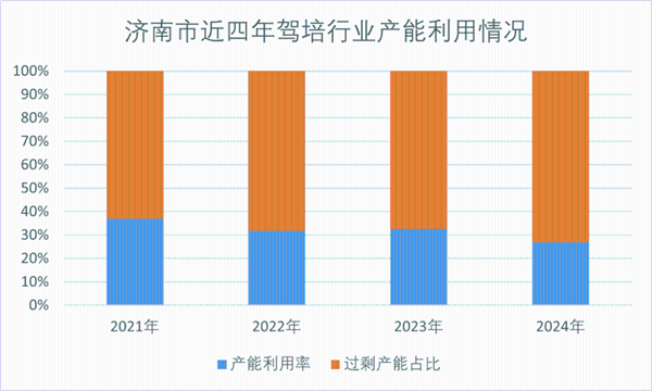 车非越大越好！雷军详解小米汽车新系列澎程：耗时3年半打造一个“活的空间”