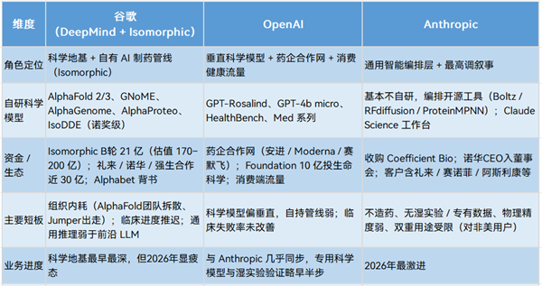 真材实料看得见!海底捞大颗粒虾滑大促:10件券后89元